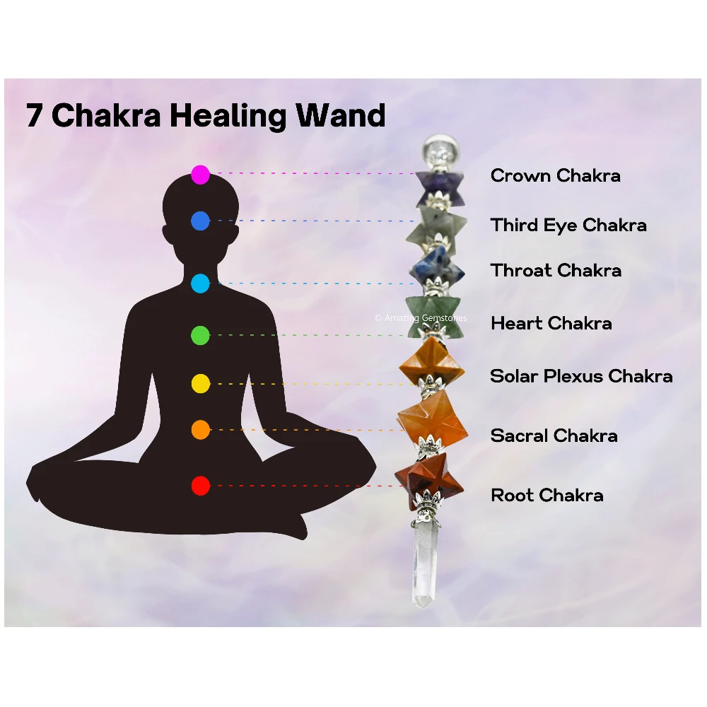 Chakra Merkaba Healing Crystal Wand