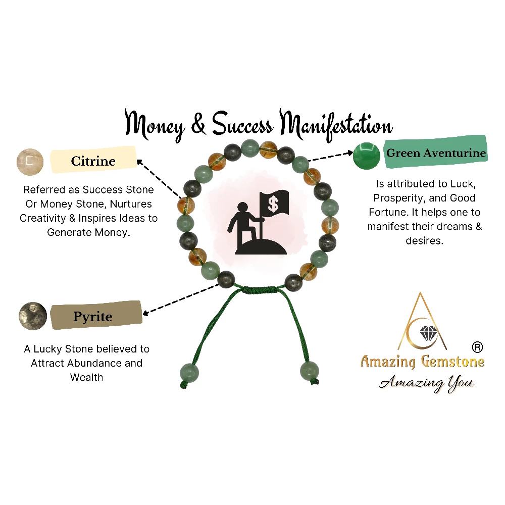 Money Success Bracelet
