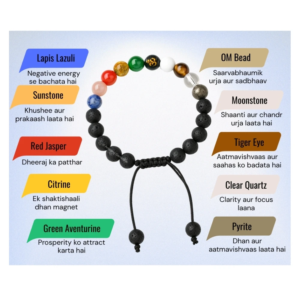 Navgrah Bracelet (Adjustable)