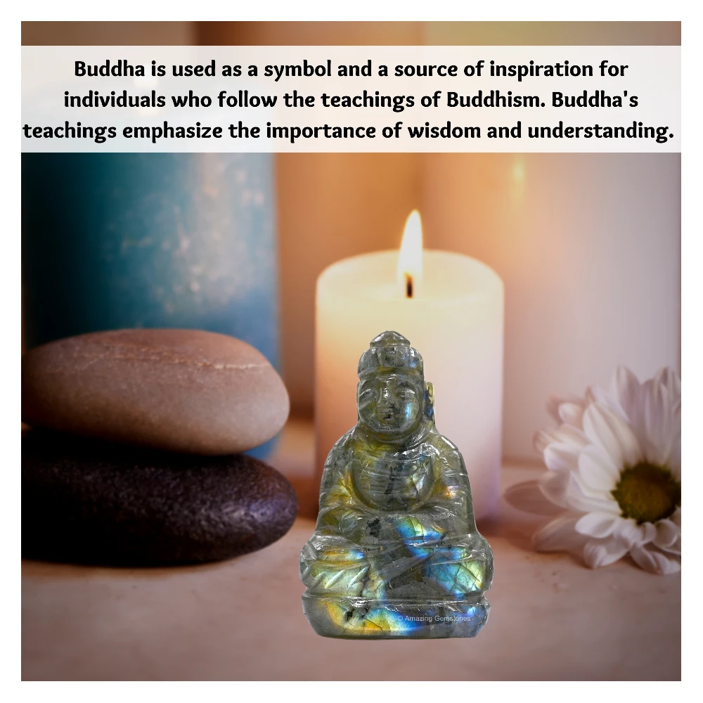 Labradorite Buddha Statue