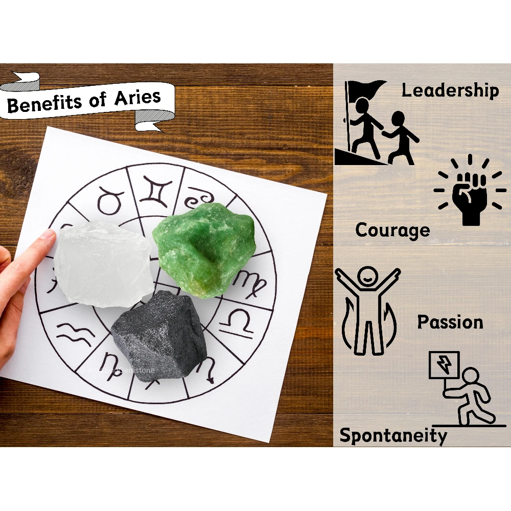 Crystals for Aries