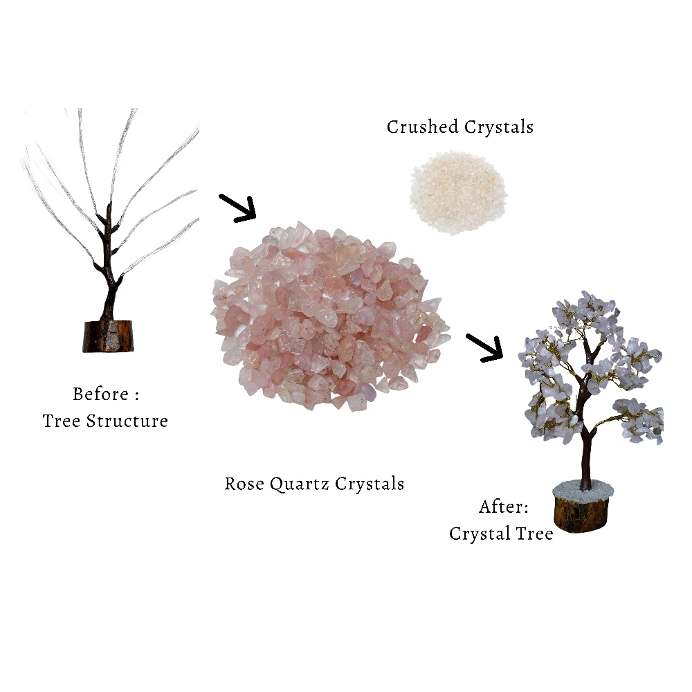 DIY Rose Quartz Tree Kit