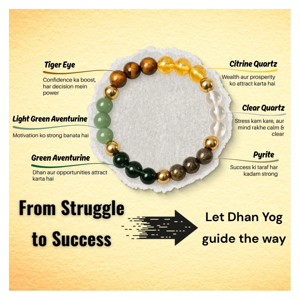 Dhan Yog Bracelet (Stretchable)