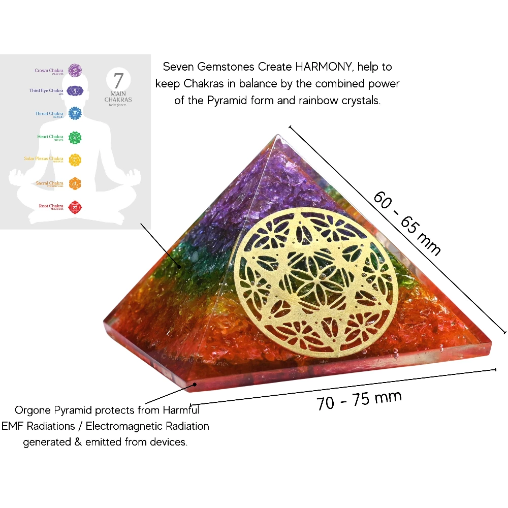 Chakra Onyx Orgone Pyramid - Star of David