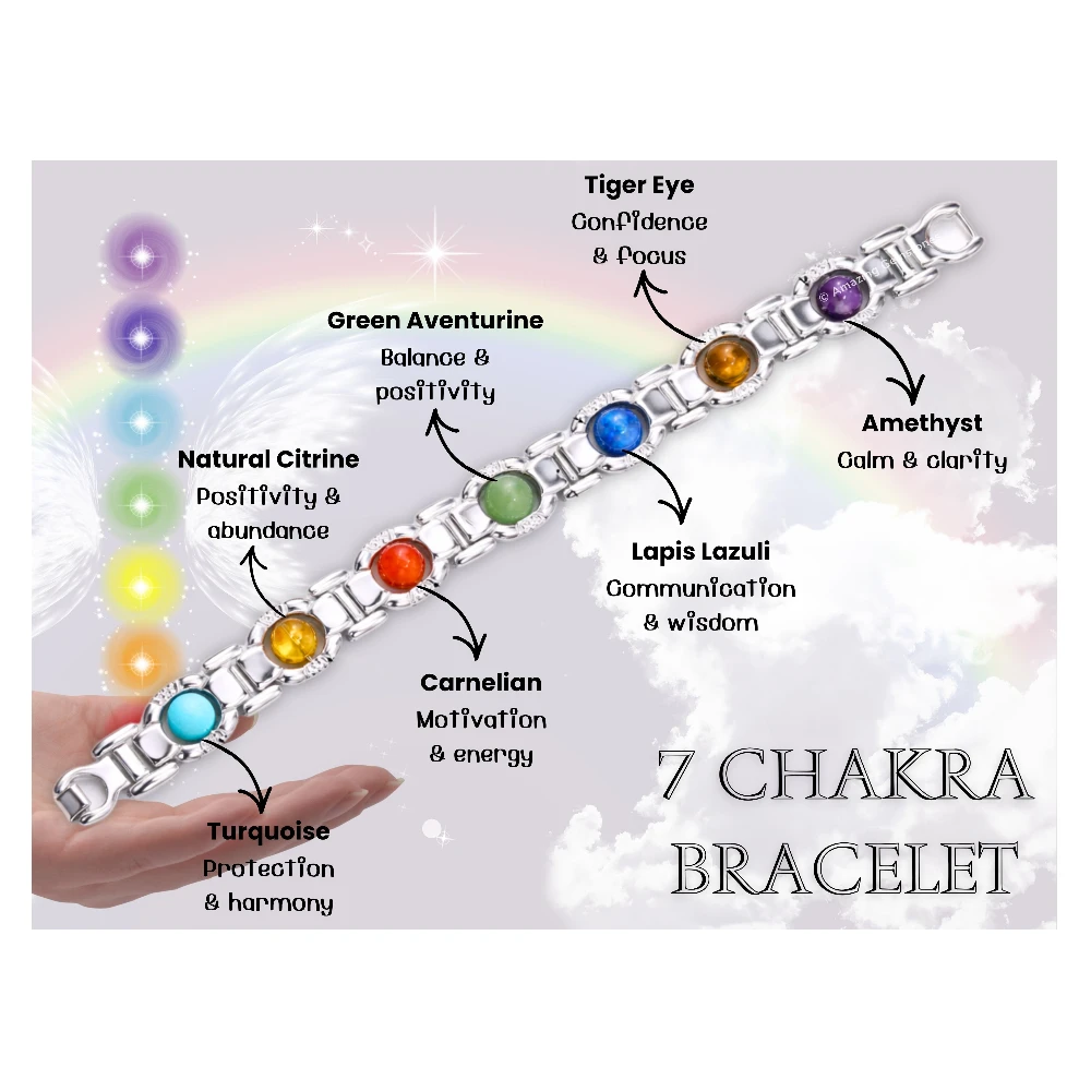7 Chakra Bracelet - Premium Silver Chain