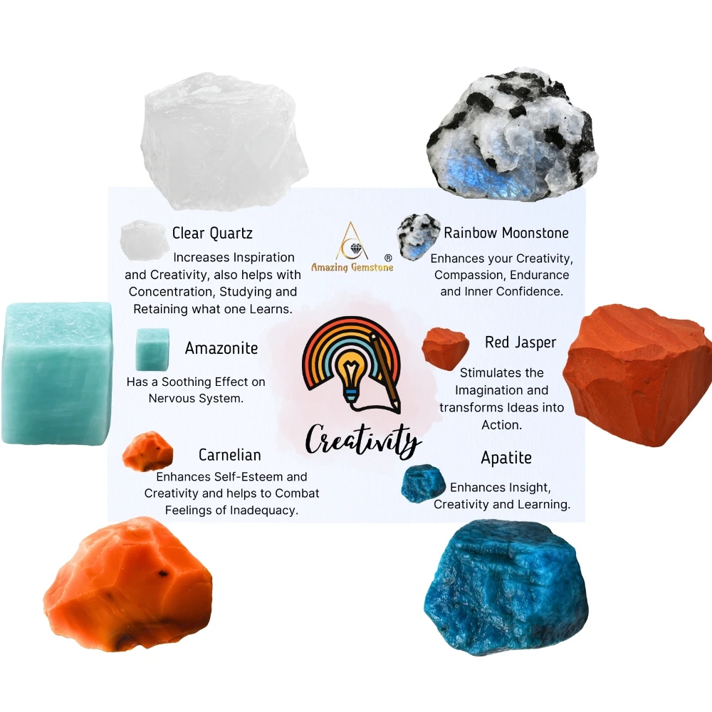 Creativity Crystals