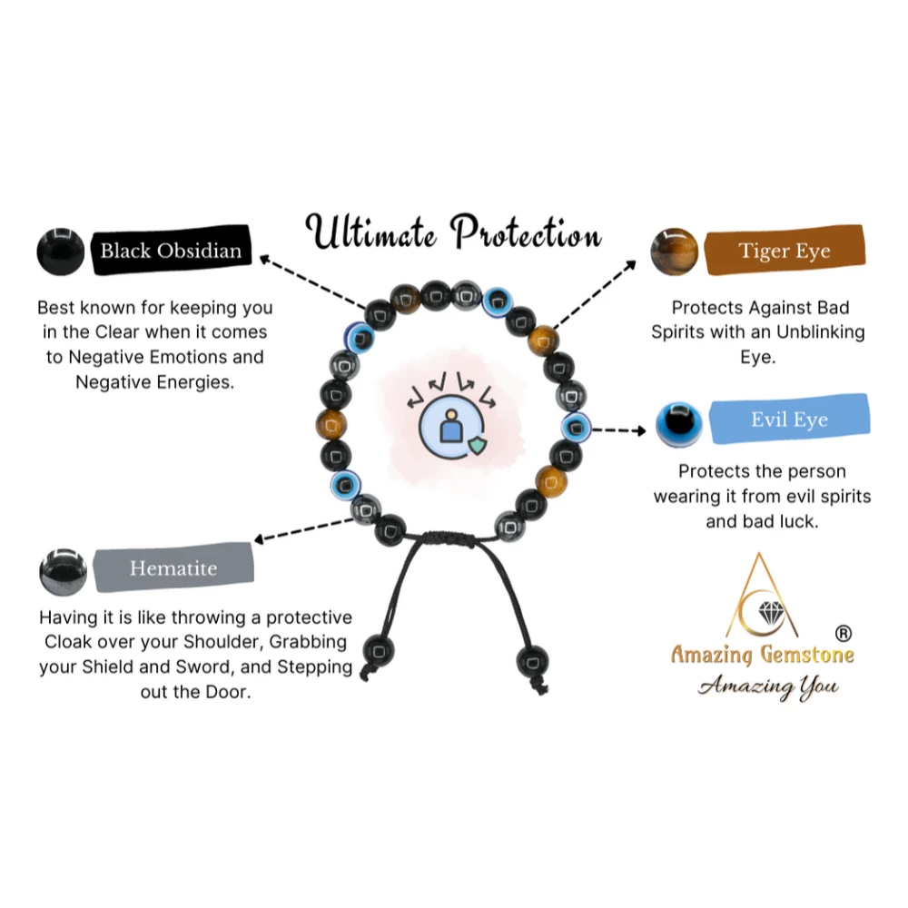 Evil Eye Bracelet for Ultimate Protection