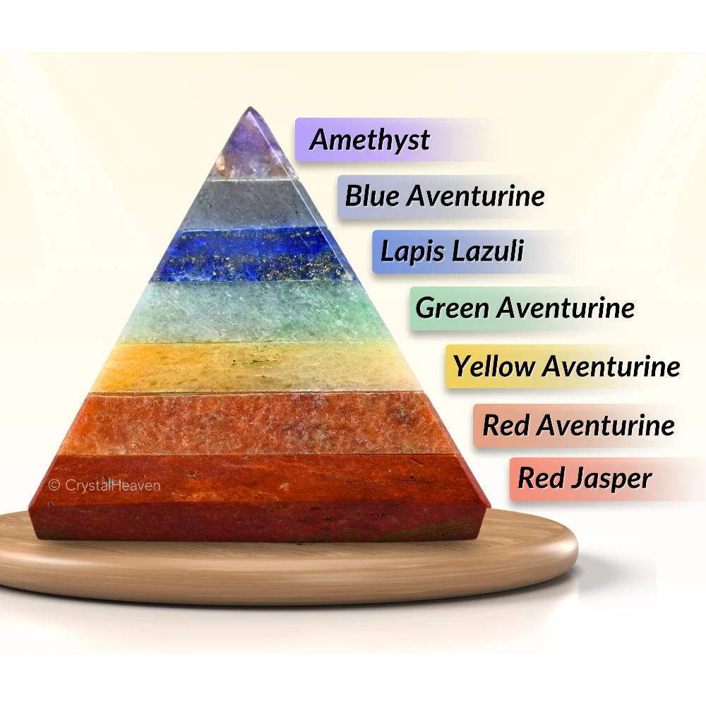 7 Chakra Pyramid (2 Inch)