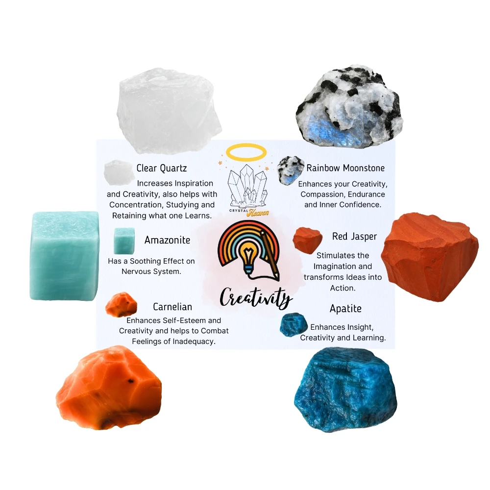 Creativity Raw Crystals Set