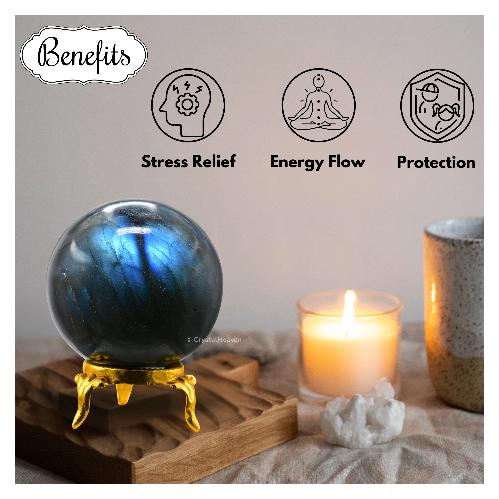Labradorite Sphere (1.5 Inch)