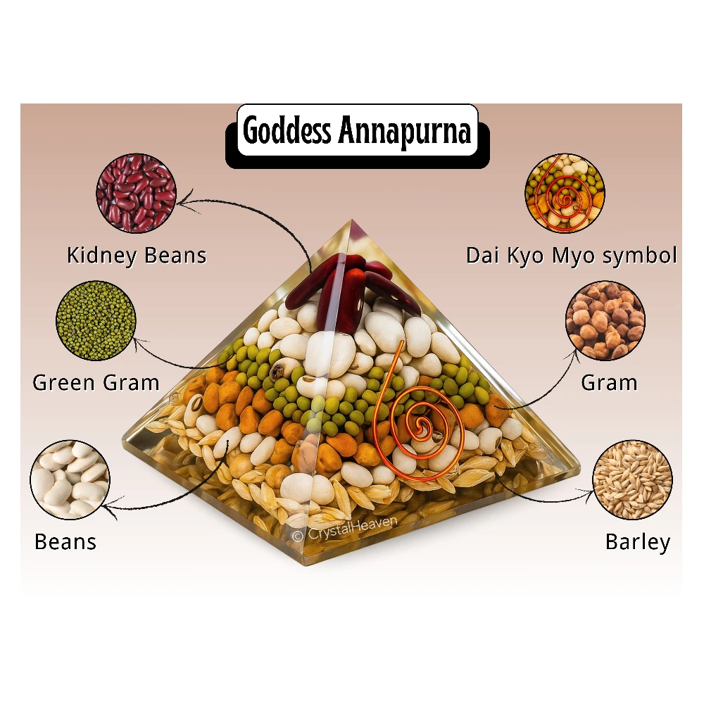 Annapurna Pyramid for Vastu Goddess of Food