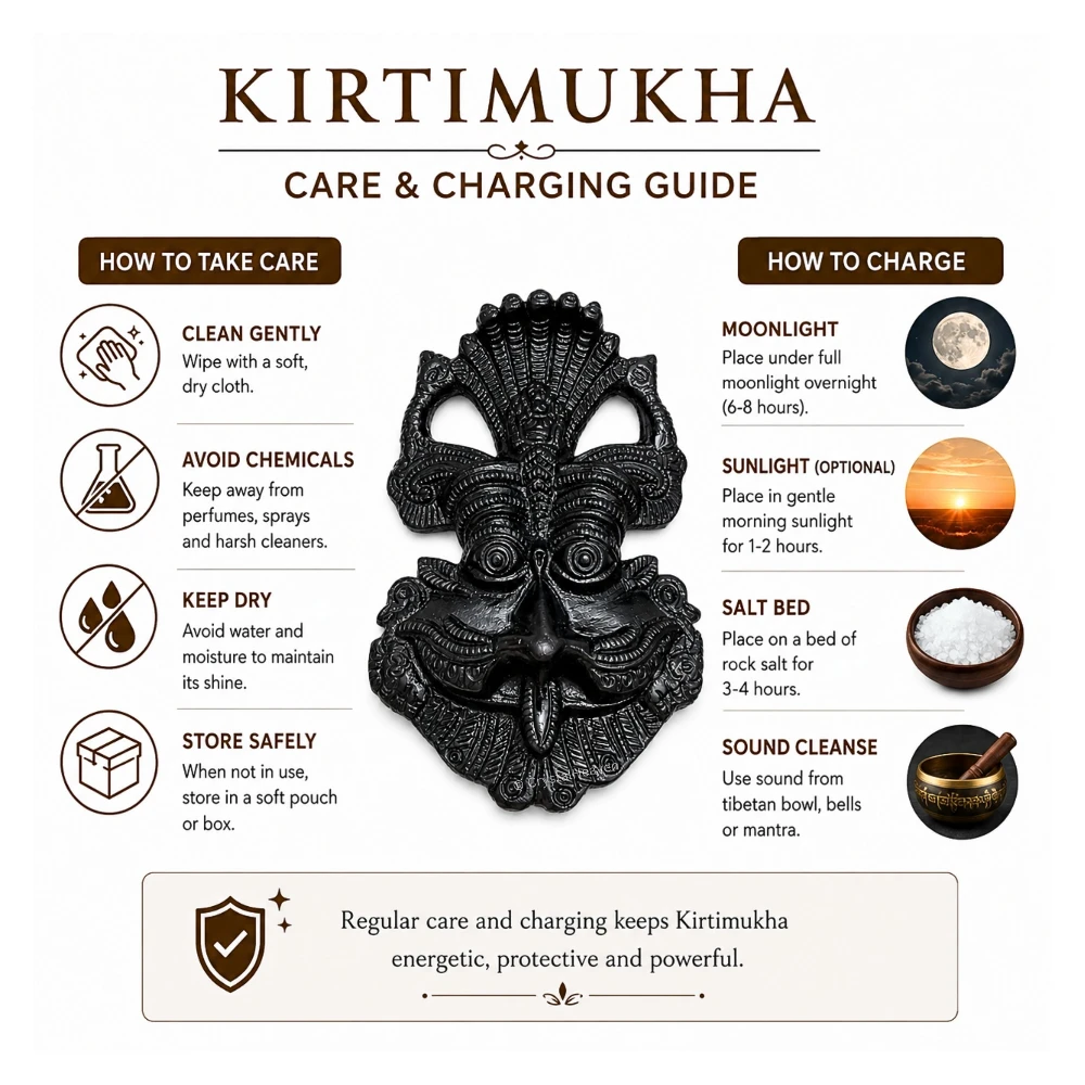 Kirtimukha Nazar Battu for Home Entrance