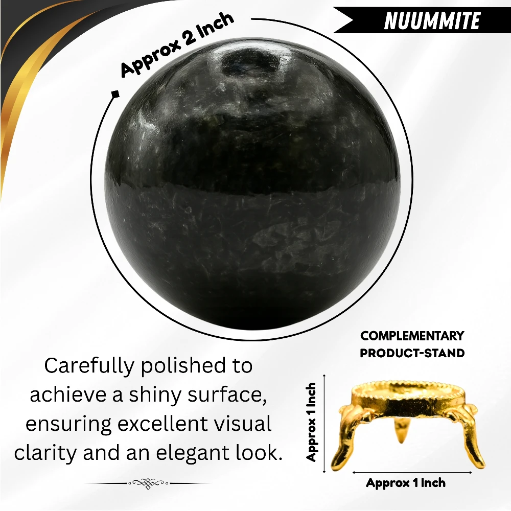 Nuummite Sphere (2 Inch)