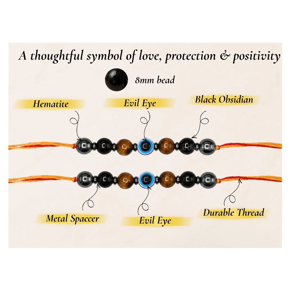 Protection Rakhi for Brother (Set of 2)