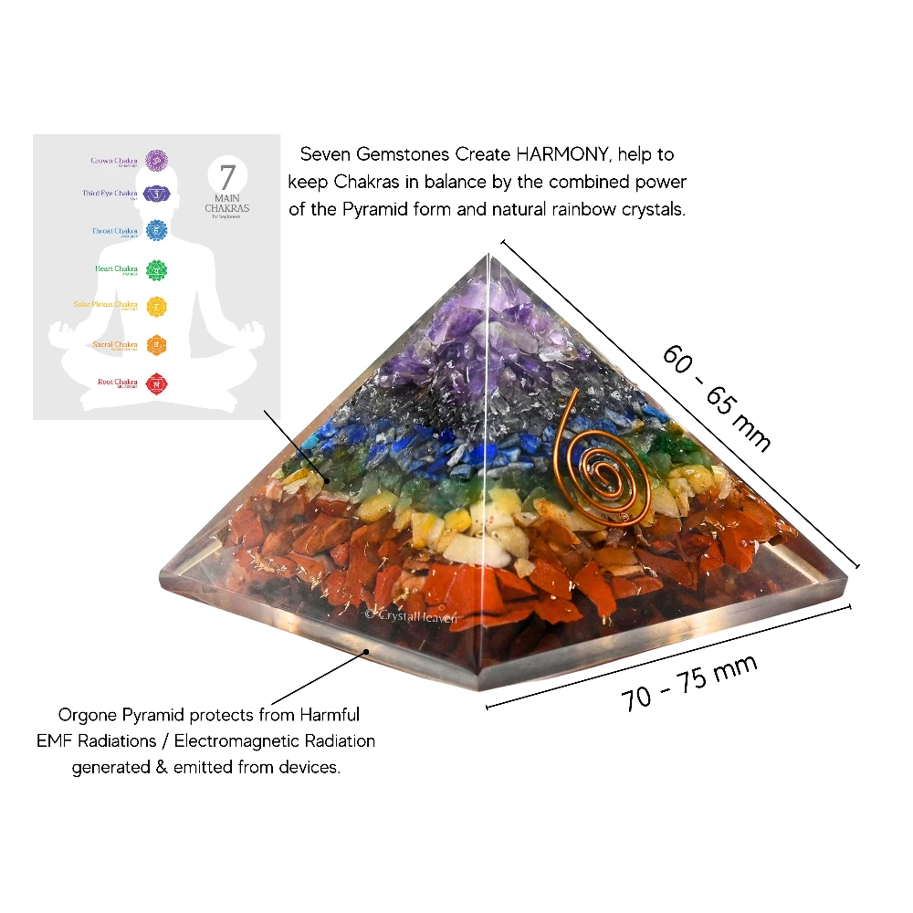 7 Chakra Orgone Pyramid (Copper Coil)