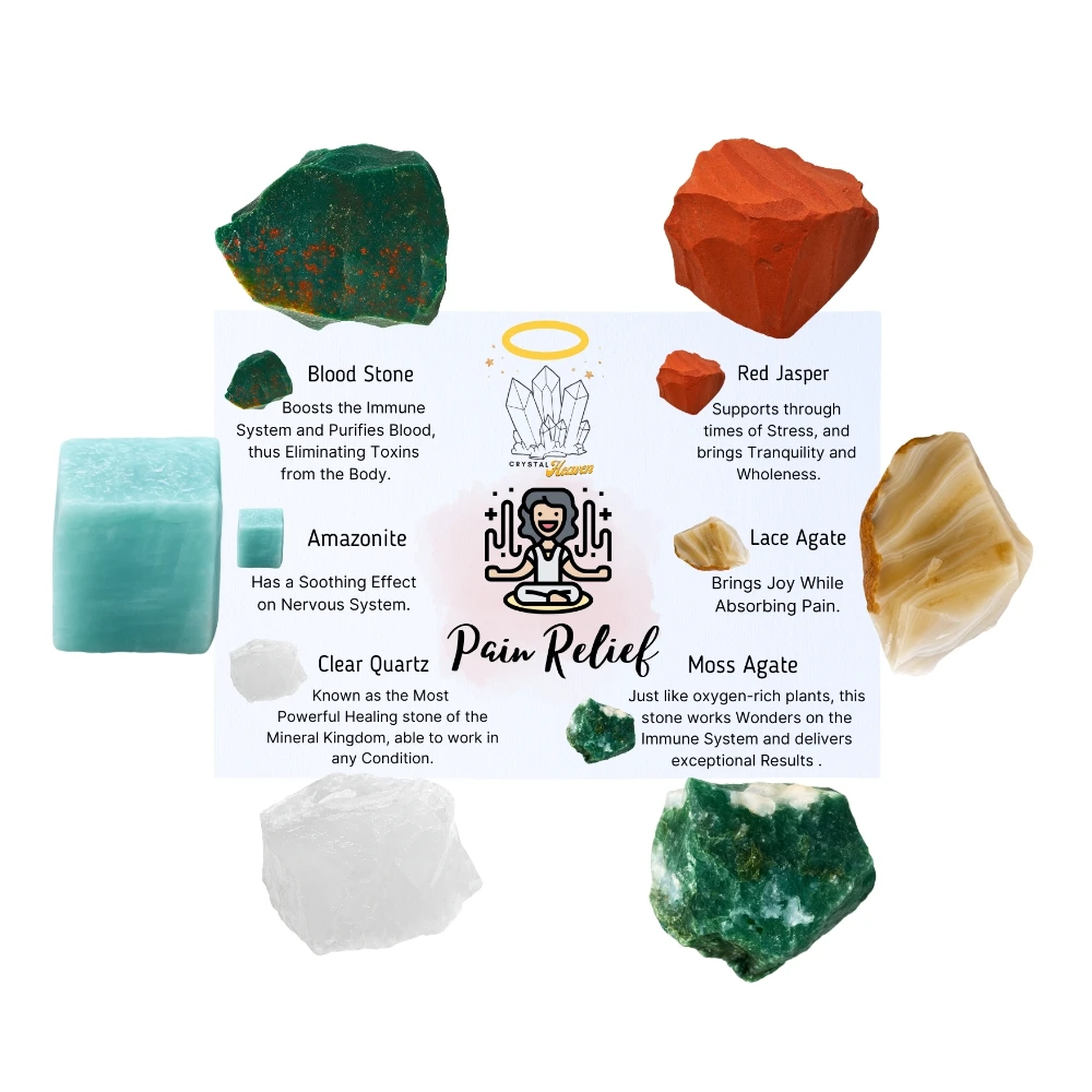 Pain Relief Raw Crystals Set