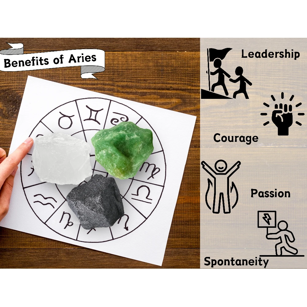 Crystals for Aries