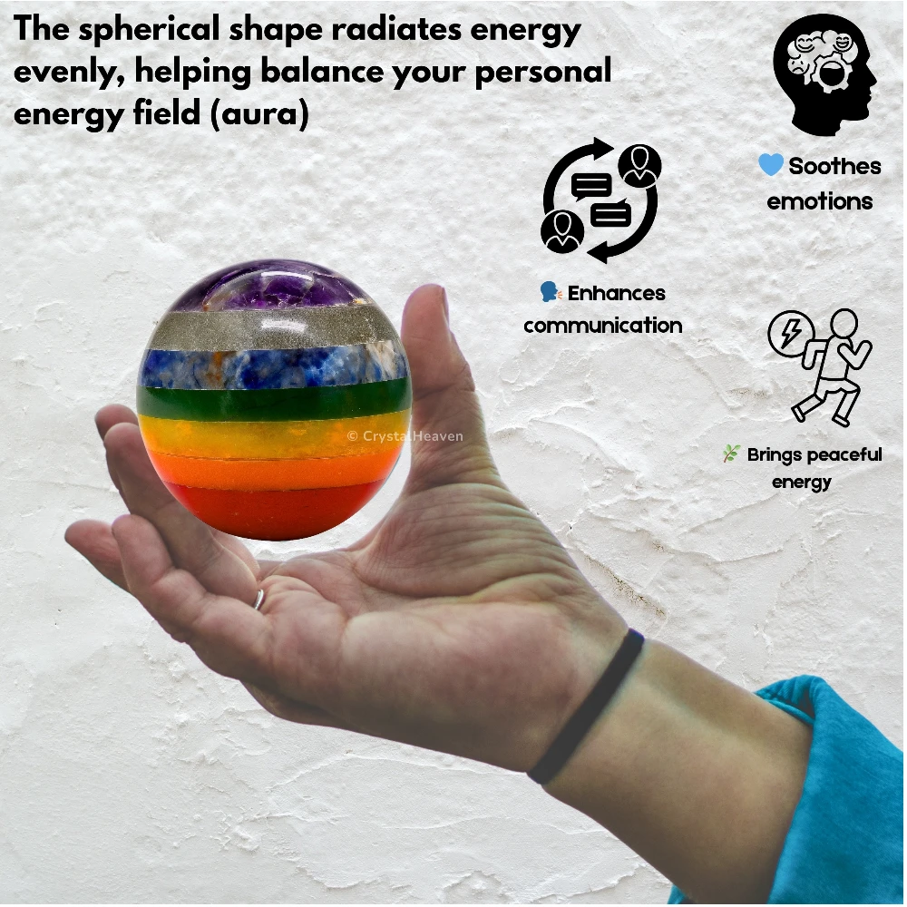 7 Chakra Sphere (1.5 Inch)