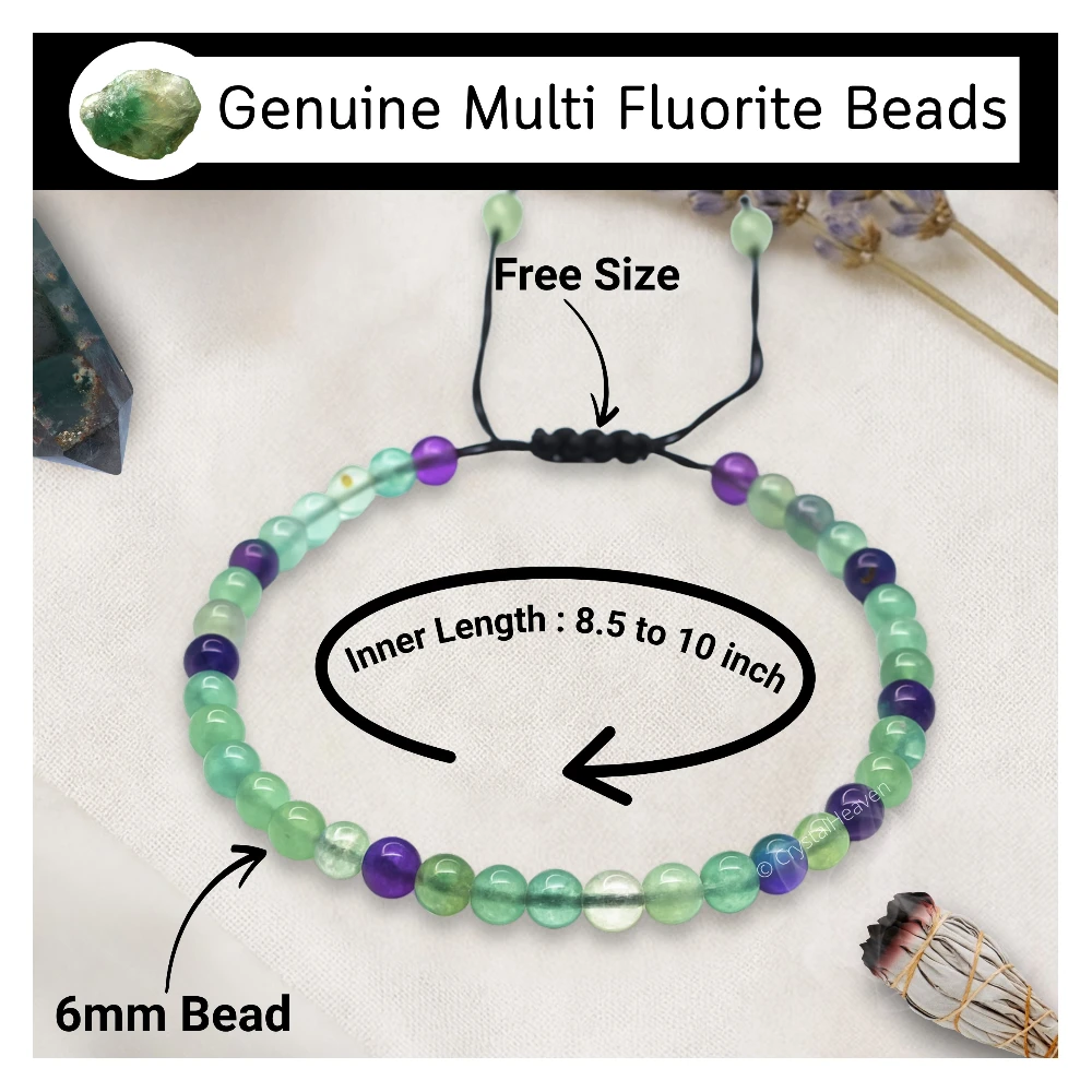 Multi Fluorite  Anklet (Without Knot)