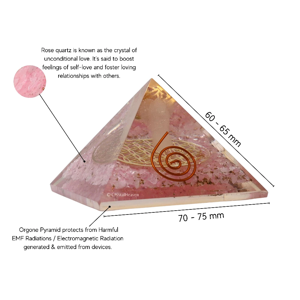 Rose Quartz Orgone Pyramid (Copper with Angel)
