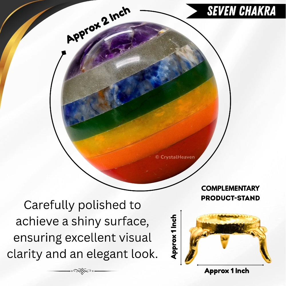 7 Chakra Sphere (1.5 Inch)