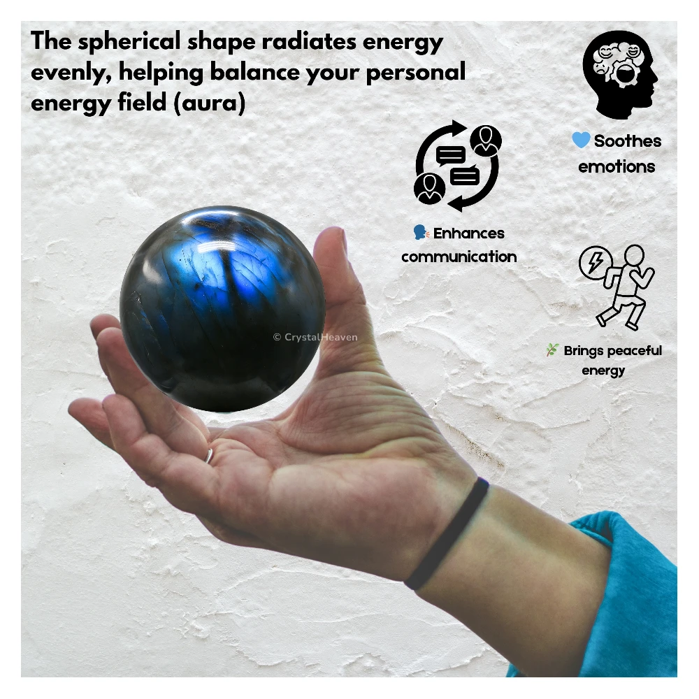 Labradorite Sphere (2 Inch)