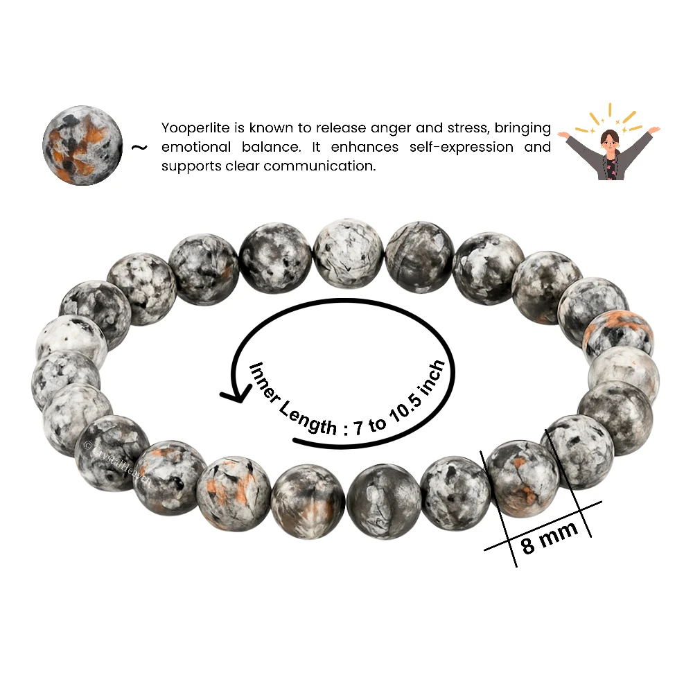 Yooperlite Bracelet (Elastic)
