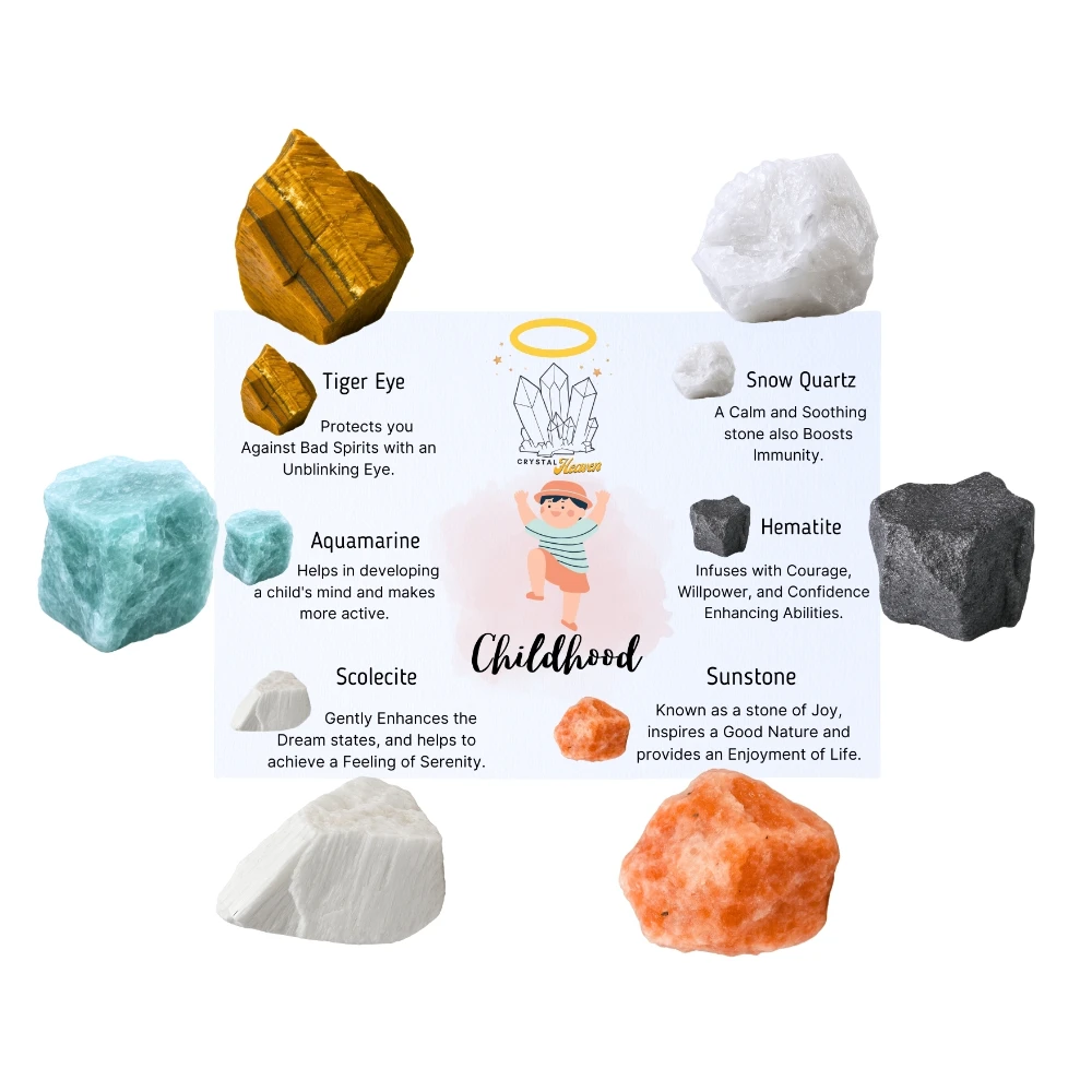 Childern Raw Crystals Set