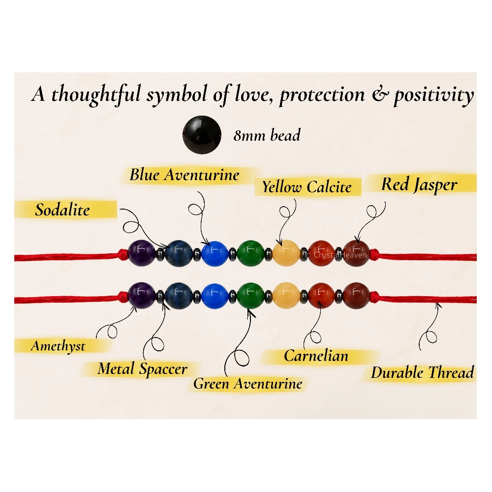 Chakra Rakhi for Brother (Set of 5)