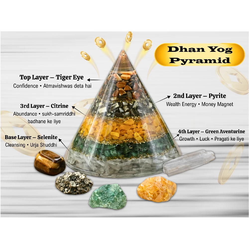 Conical Dhanyog Orgone Pyramid to Attract Wealth and Financial Prosperity