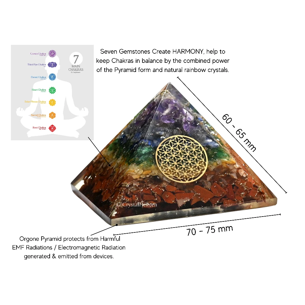 7 Chakra Orgone Pyramid (Small Tree Of Life)