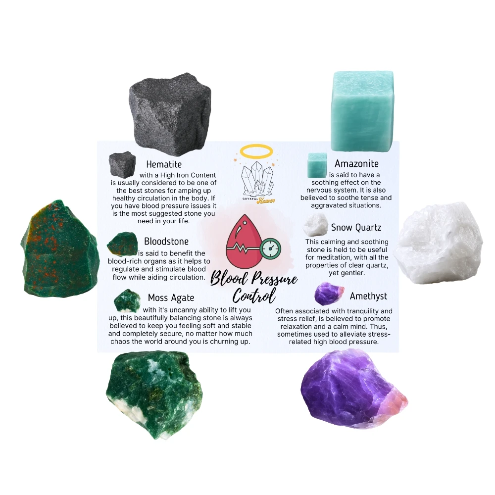 Blood Pressure Raw Crystals Set