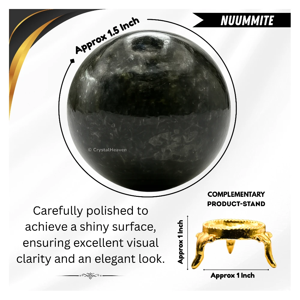 Nuummite Sphere (1.5 Inch)