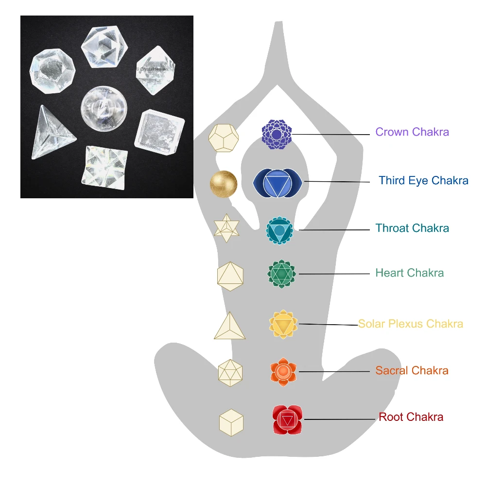 Clear Quartz Platonic Solid - 7 Pcs