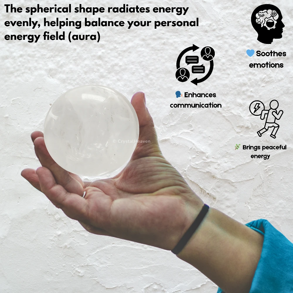 Clear Quartz Sphere (2 Inch)