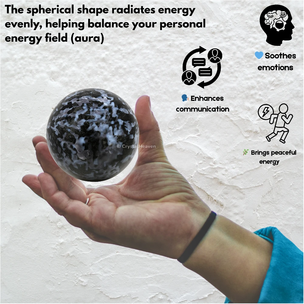 Indigo Gabbro Sphere (2 Inch)