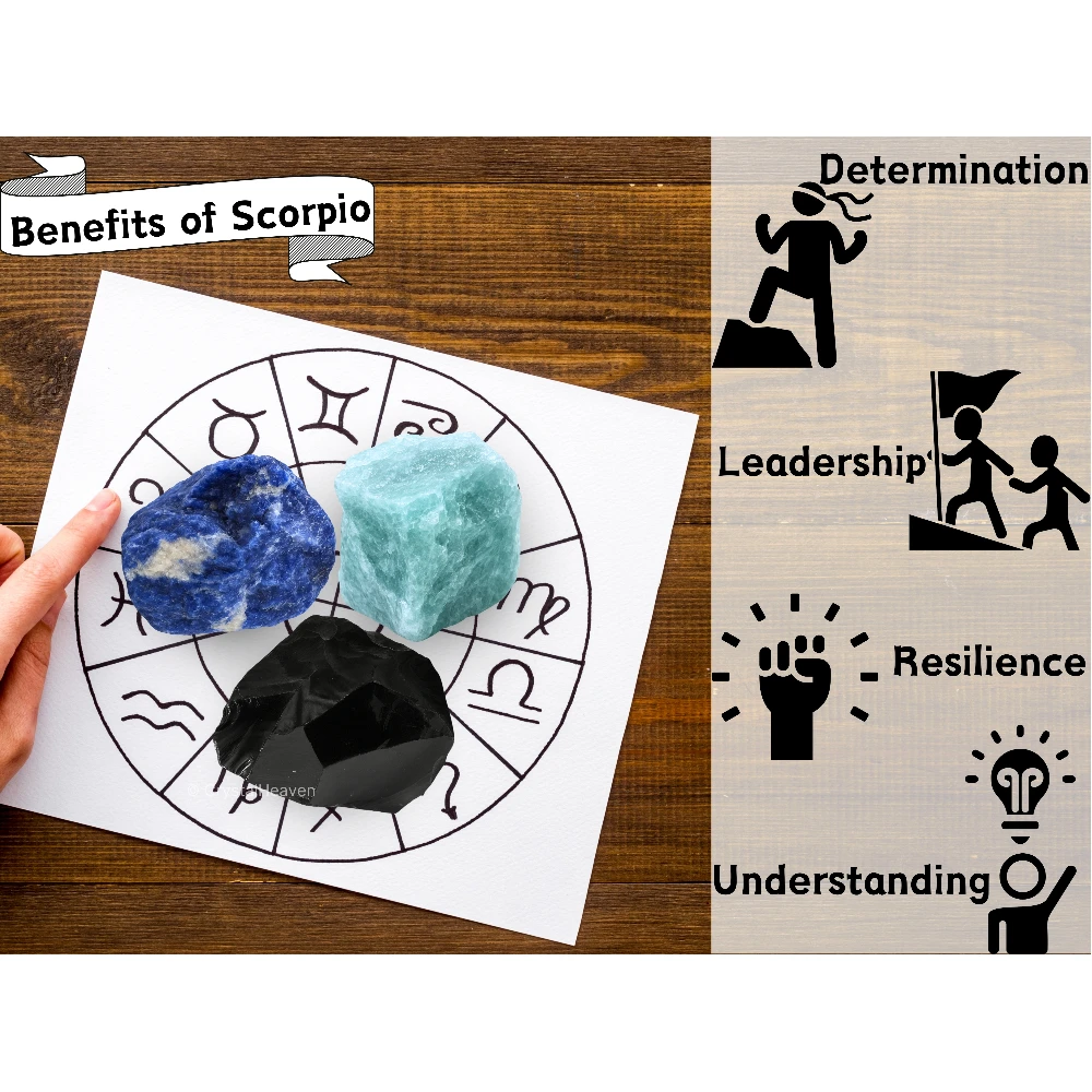 Crystals for Scorpio