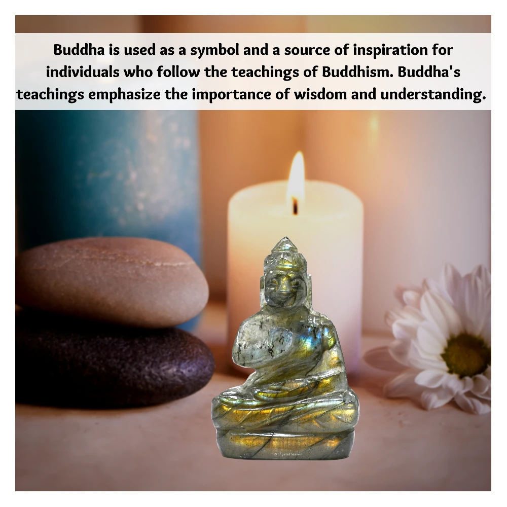 Labradorite Buddha Statue