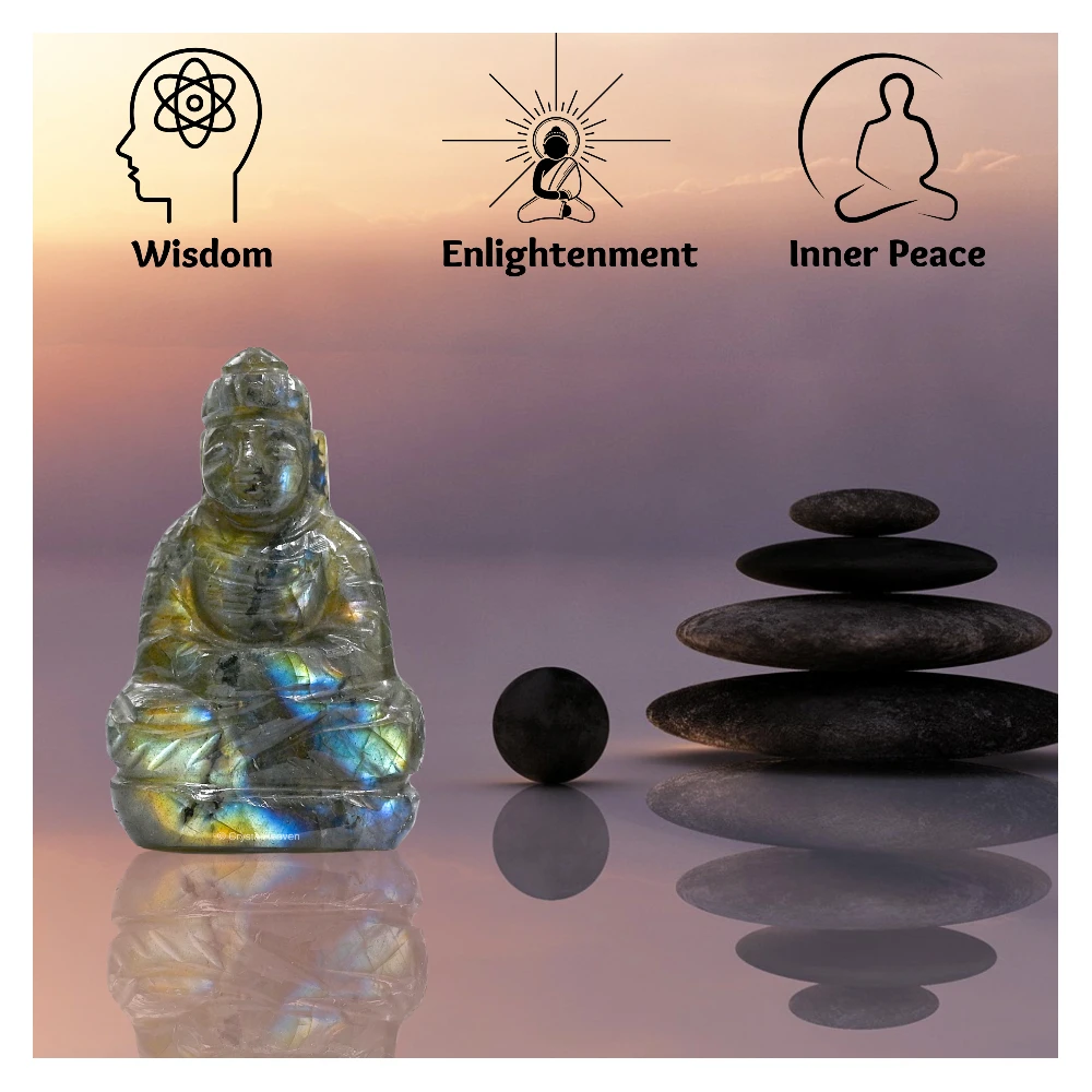 Labradorite Buddha Statue