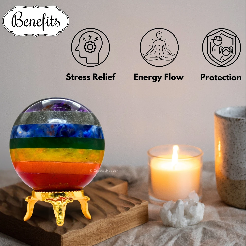 7 Chakra Sphere (1.5 Inch)