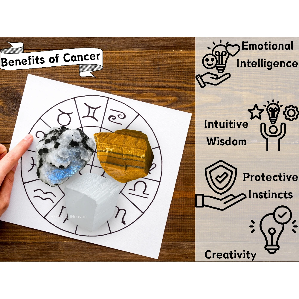 Crystals for Cancer
