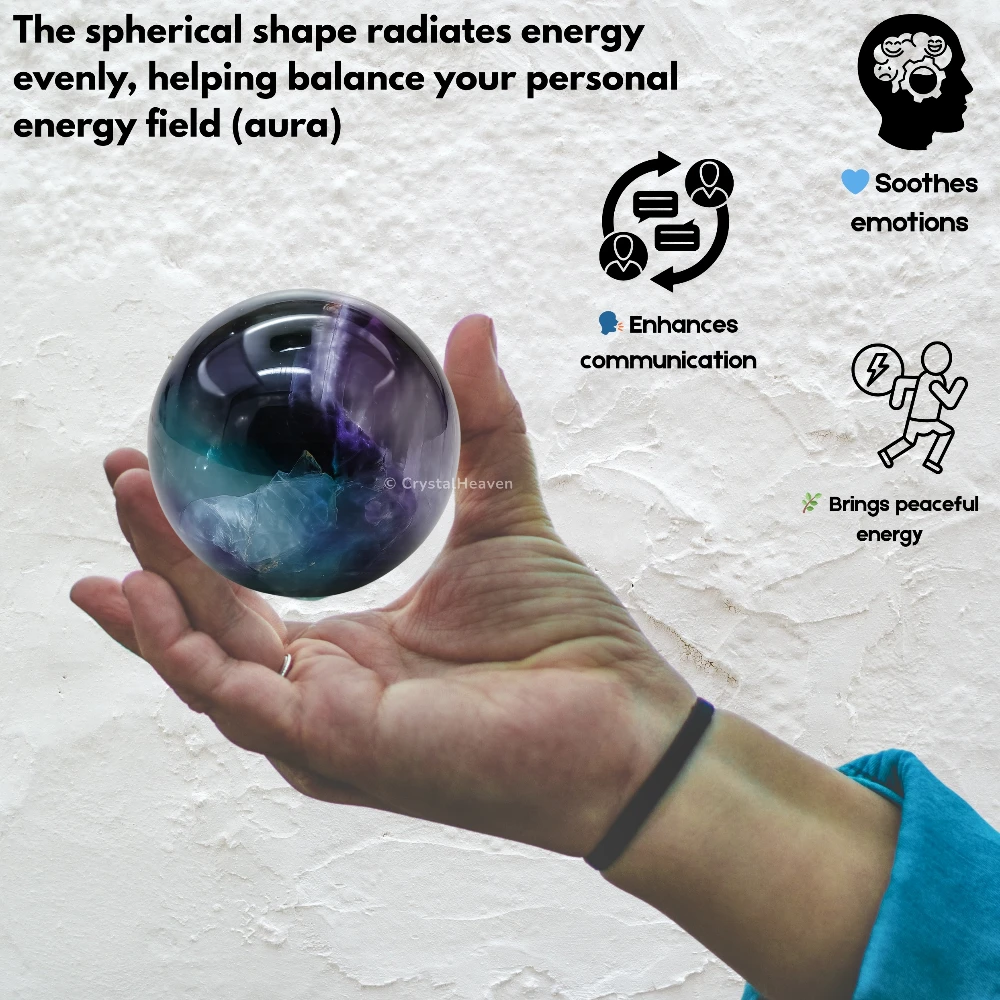 Fluorite Sphere (2 Inch)