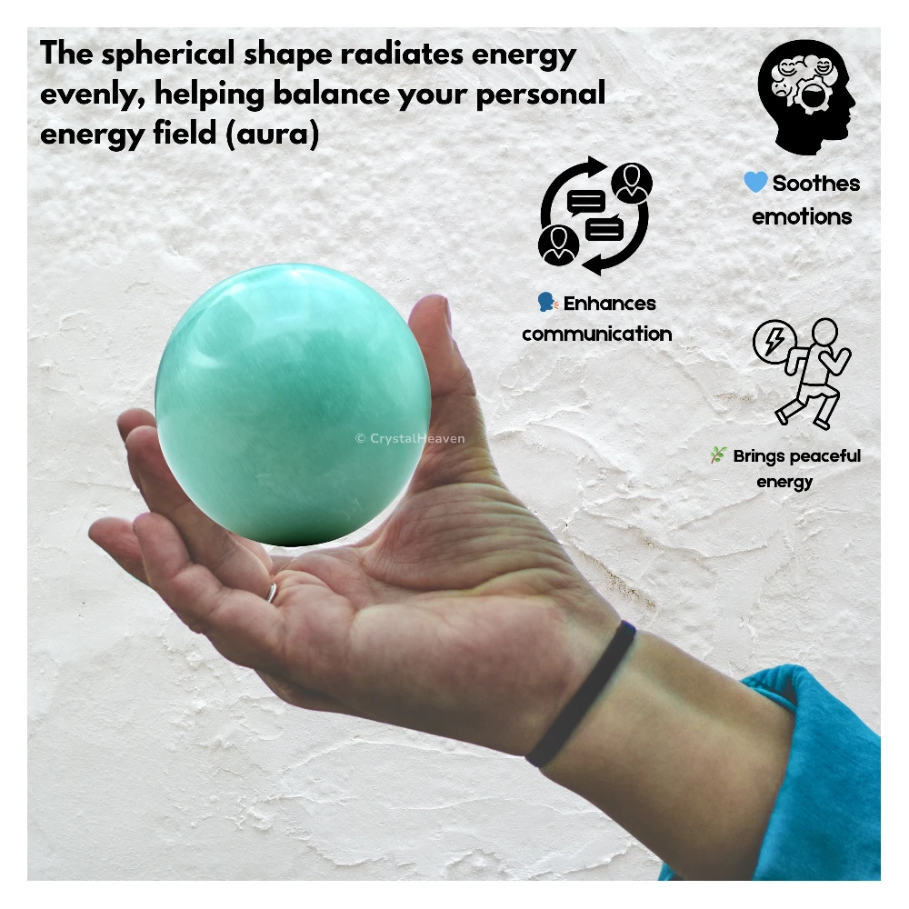 Amazonite Sphere (2 Inch)