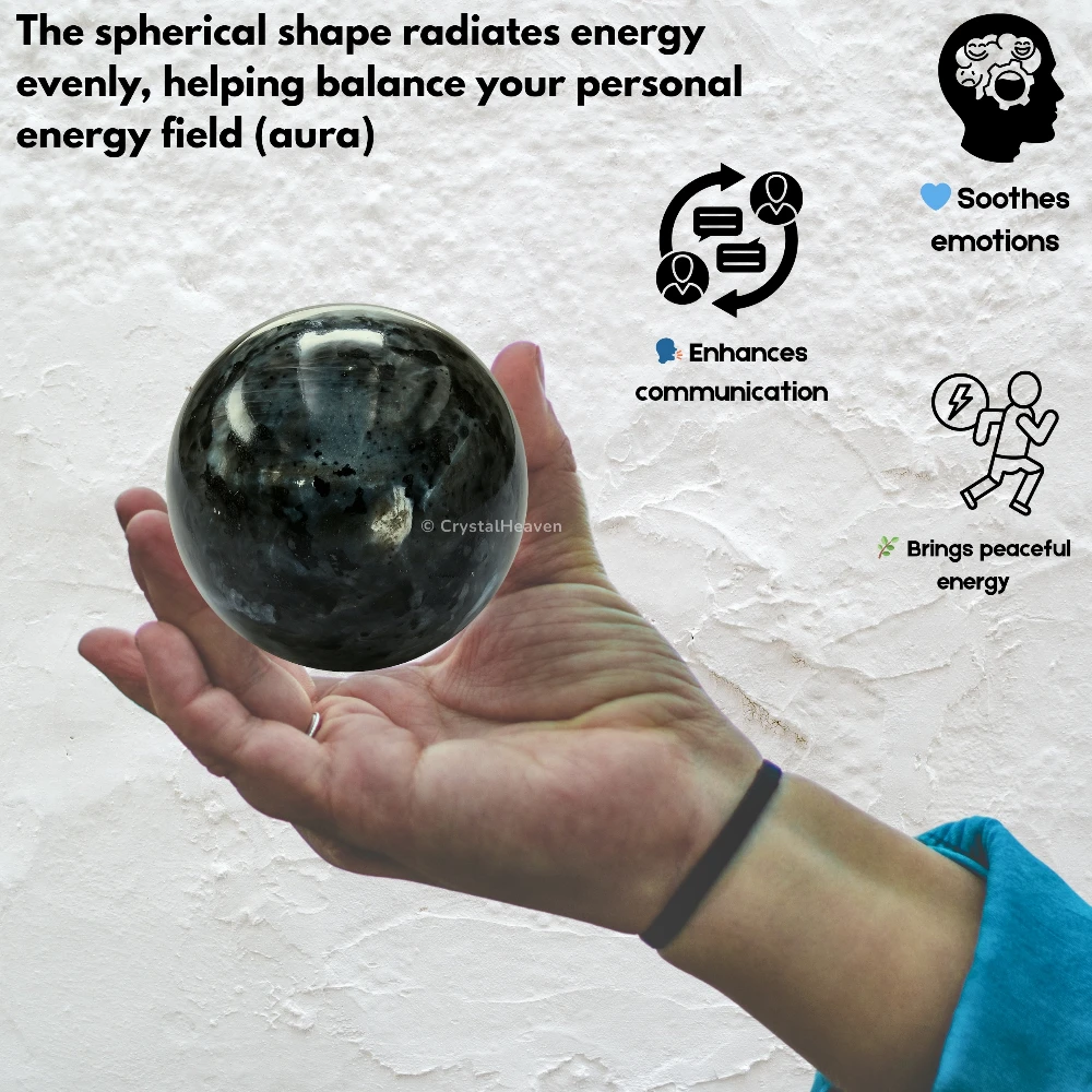Larvikite Sphere (2 Inch)