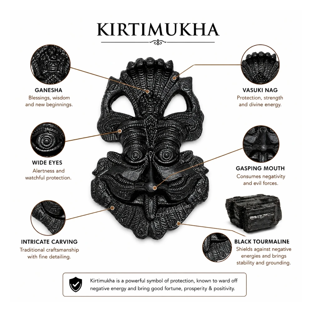 Kirtimukha Nazar Battu for Home Entrance