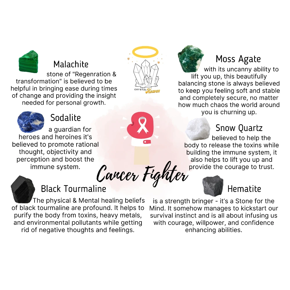 Cancer Fighter Raw Crystals Set