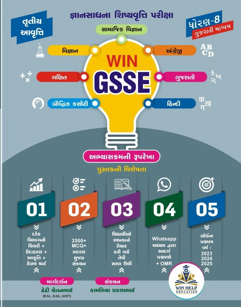 WIN GSSE (Gyan Sadhna Sishyavrutri Exam) Gujarati 3rd Edition 2026 Edition | WIN Help Education