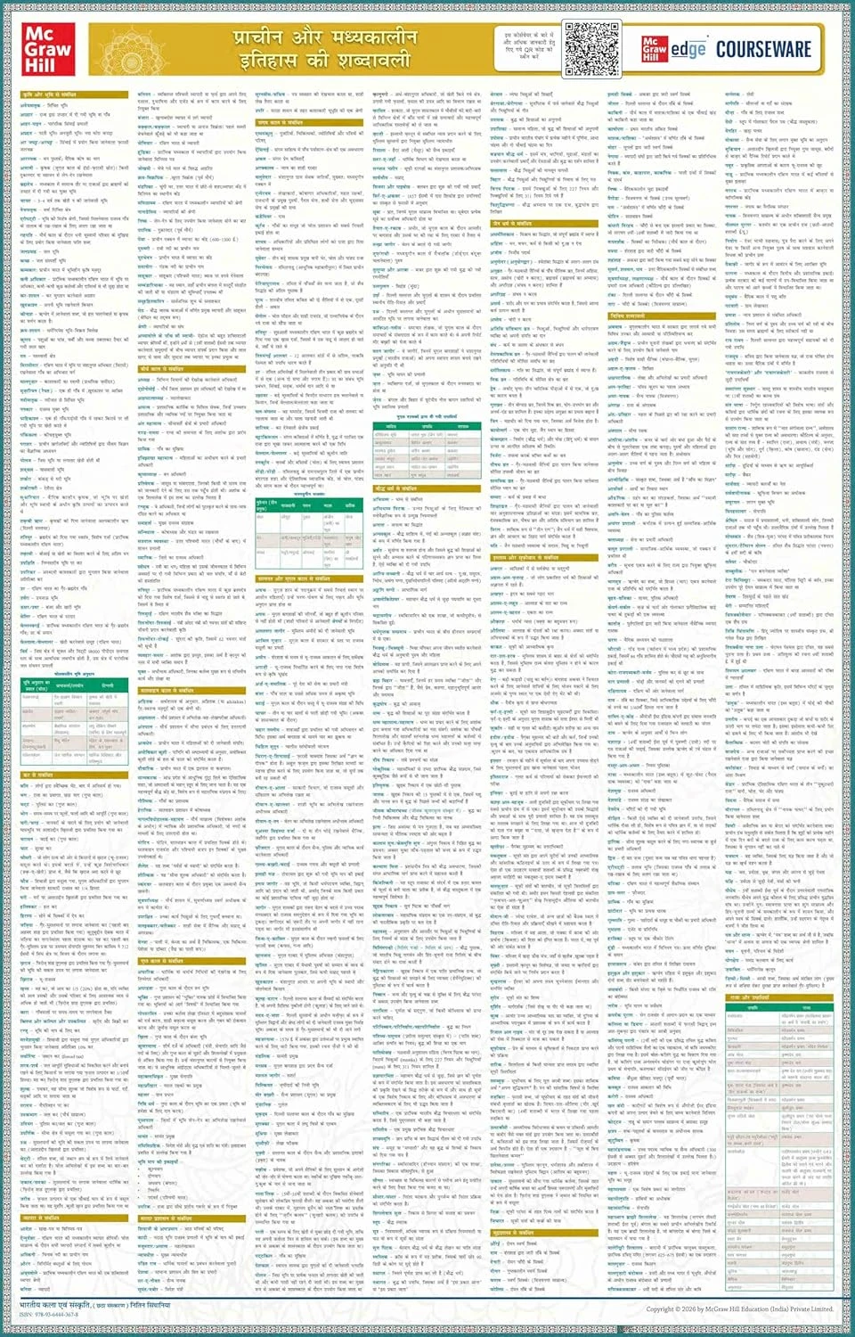 Courseware on Indian Art and Culture 6th Edition 2026 Edition by Nitin Singhania | Hindi | Mcgrawhill