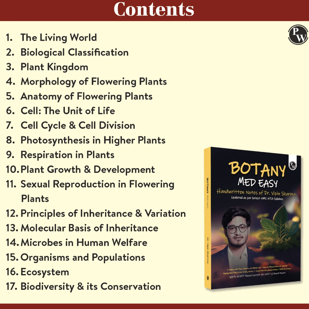 PW Botany Med Easy Dr. Vipin Sharma Handwritten Notes | Flow Charts, Mindmaps, Mnemonics for NEET & Board Exams as per latest NMC NEET Syllabus