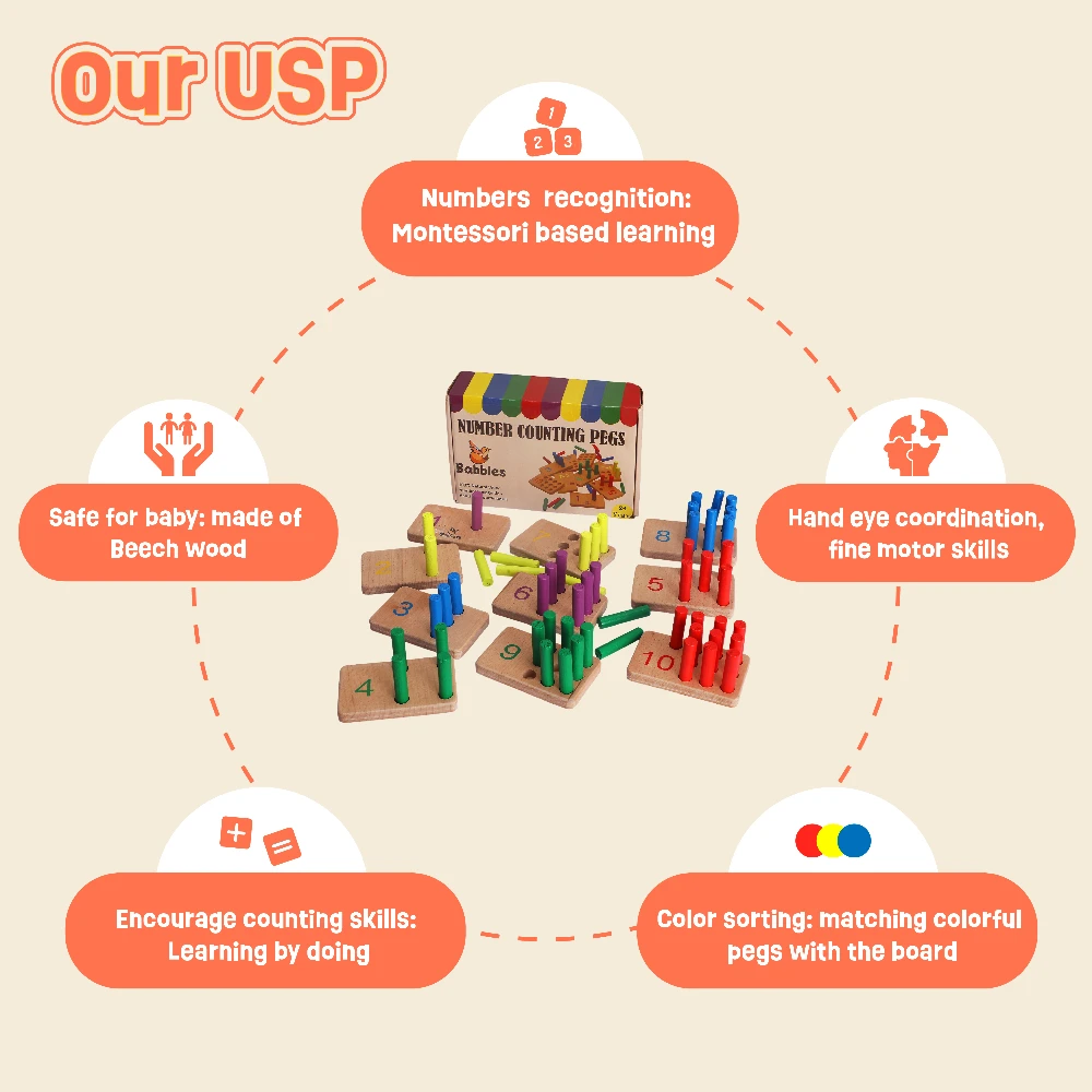 Number Counting Pegs